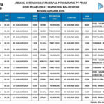 Jadwal Keberangkatan Kapal Pelni dari Balikpapan Periode Desember 2025 dan Januari 2026